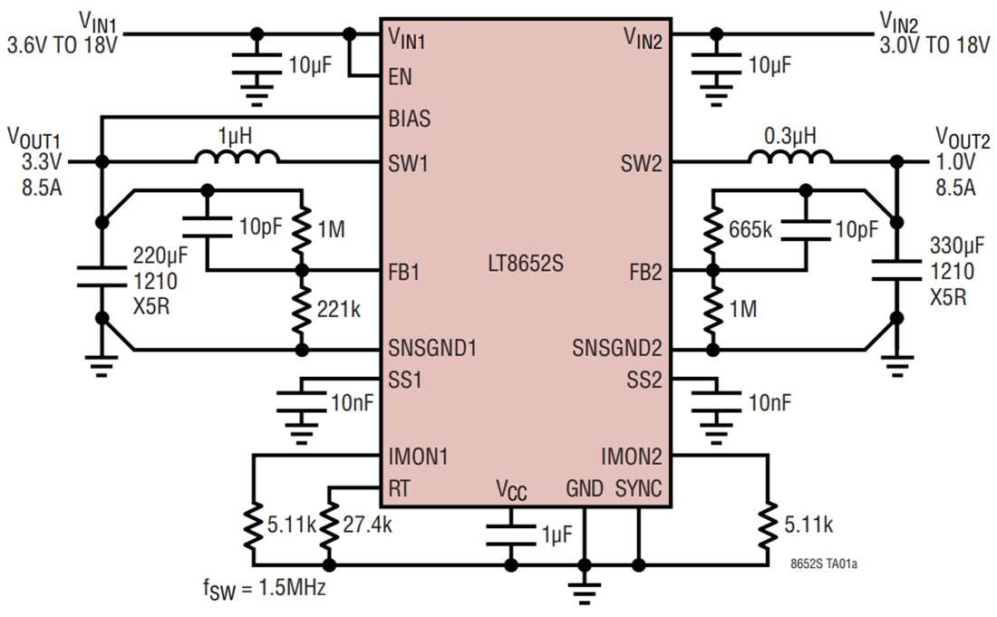 LT8652S Synchronous Step Down Silent Switcher ADI Mouser