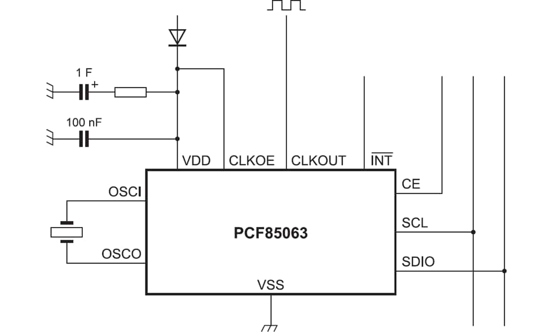 PCF85063 CMOS RealTime Clock (RTC) & Calendar NXP Semiconductors