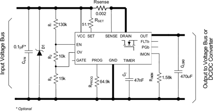 Block Diagram - Texas Instruments TPS2475x 12A eFuse Circuit Protector