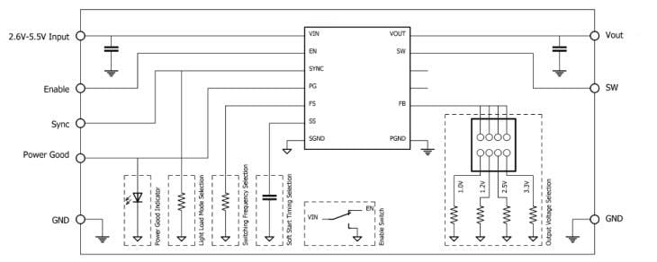 Block Diagram - Renesas Electronics ISL8202MEVAL1Z & ISL8205MEVAL1Z Evaluation Boards