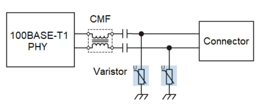 TDK PoE - Power over Ethernet Applications & Solutions