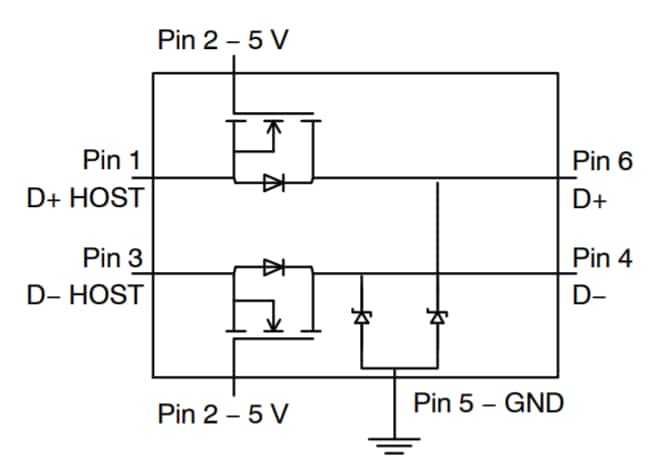 Location Circuit - onsemi NIV1x ESD Suppressors/TVS Diodes